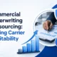 Commercial underwriting outsourcing banner with financial analytics dashboard, growth chart, shield security icon, and corporate insurance risk assessment visuals.